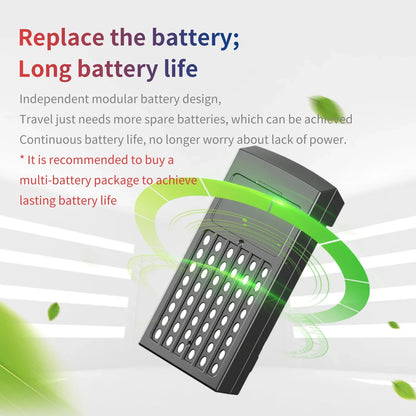 Electra Intelligent Obstacle Avoidance RC Drone