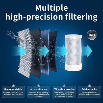 Electra Faucet Water Filter for Sink