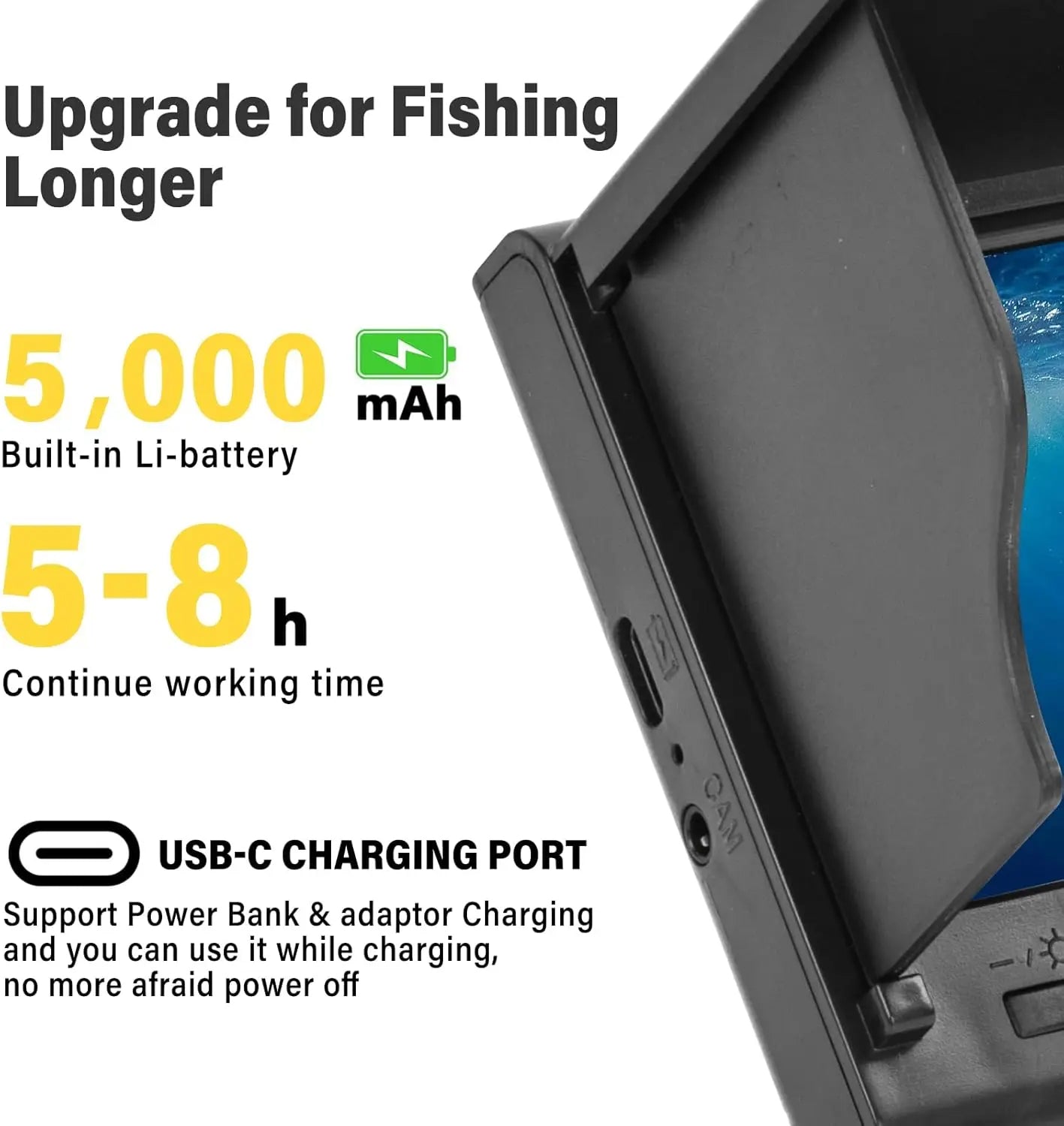 Electra Portable Fishing Camera