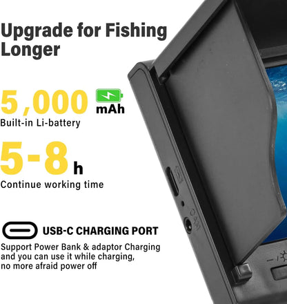 Electra Portable Fishing Camera
