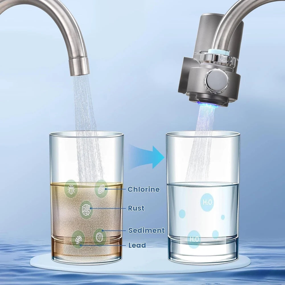 Electra Faucet Water Filter for Sink
