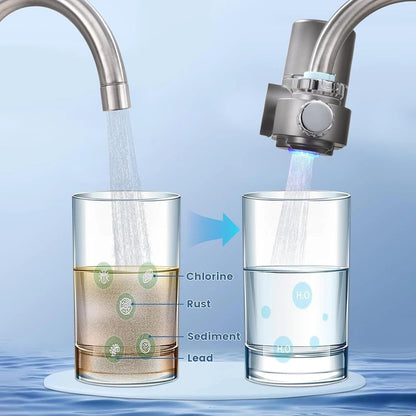 Electra Faucet Water Filter for Sink