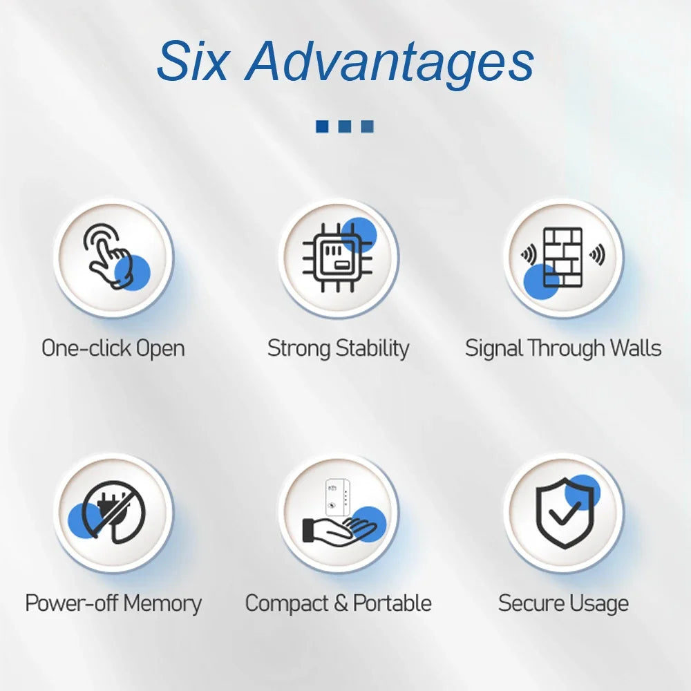 Electra Wifi Repeater Range Extender