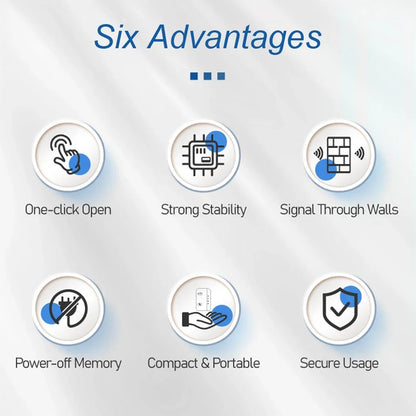 Electra Wifi Repeater Range Extender