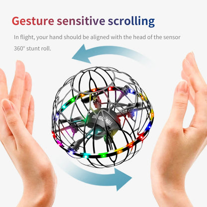 Electra Intelligent Obstacle Avoidance RC Drone