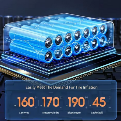 Electra Tyre Inflation Pump