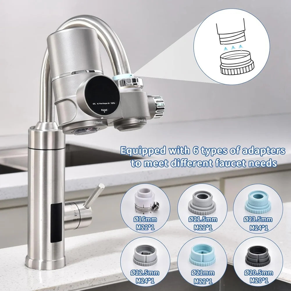 Electra Faucet Water Filter for Sink